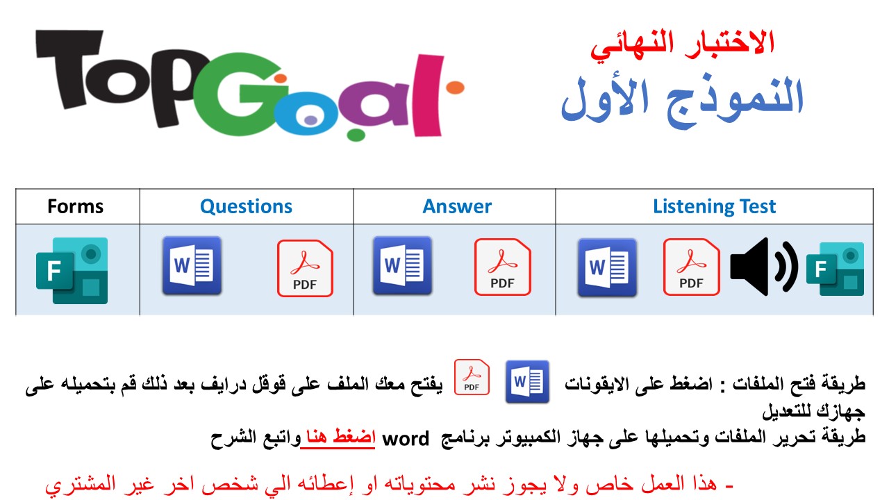 الاختبار النهائي منهج Top Goal 1 - الفصل الدراسي الثالث مع اختبار الاستماع ( النموذج الأول ) ورقي + Forms